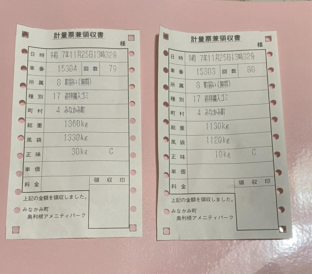 ゴミ処理所での計量の結果