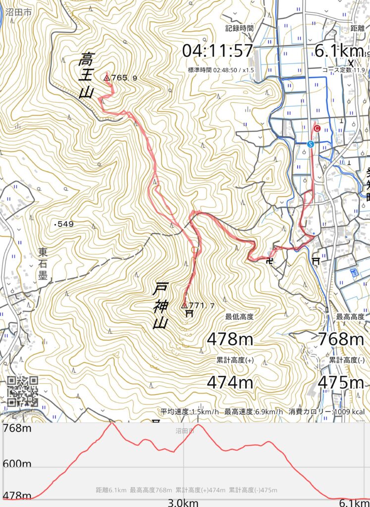 ジオグラフィカの記録
